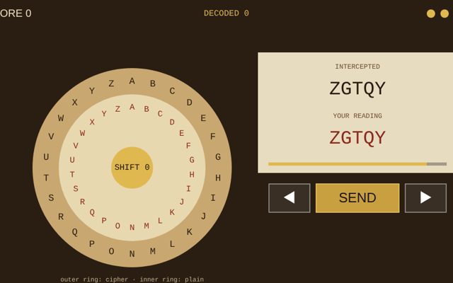 The Cairo Wheel gameplay
