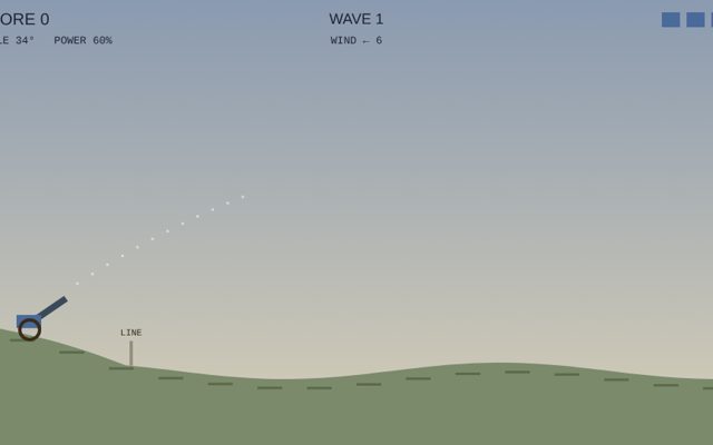 The Seventy-Five gameplay