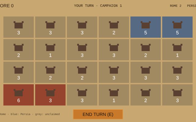 The Eastern Frontier gameplay